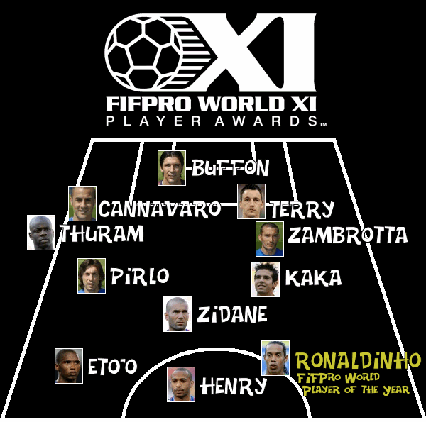 world cup 2006